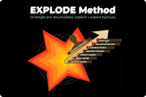 Metoda EXPLODE – metóda Pavla Říhy